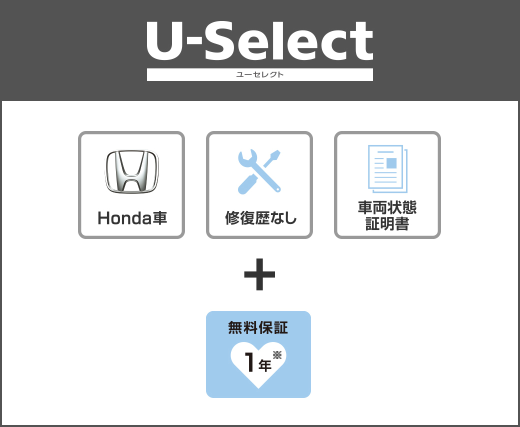 U-Select